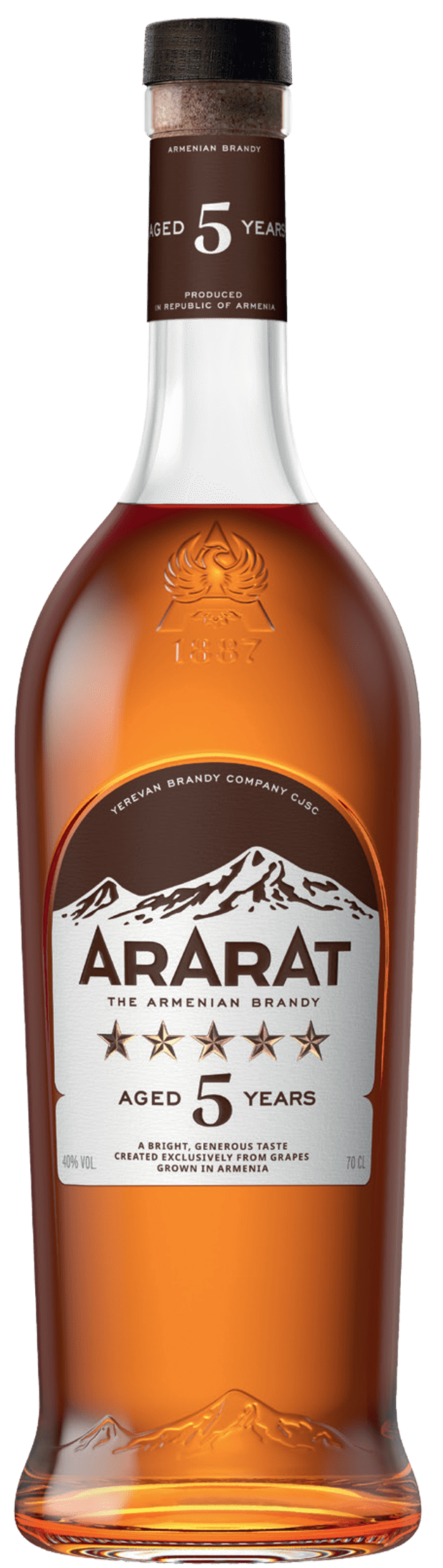 Danh sách sản phẩm - ARARAT